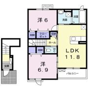 プティボヌールⅠの間取り画像