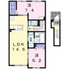 ルーマ グランツの間取り画像