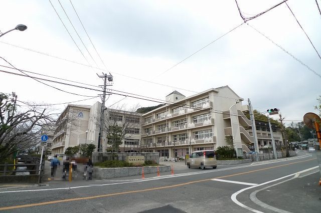 近くの島田第二中学校まで1,400m（徒歩18分）