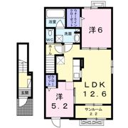 ロハス Ⅲの間取り画像