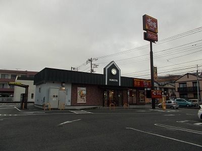 近くの飲食店まで900m（徒歩12分）
