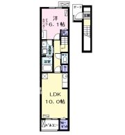 グランシュール SOUTH Ⅱの間取り画像