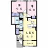 ハウス ラフランス Bの間取り画像