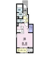 グレンディール Ⅰの間取り画像