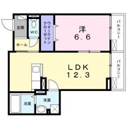 グランツⅠの間取り画像