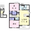 Avanceの間取り画像