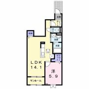 プレミアムガーデンⅠの間取り画像