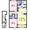 ラルブル ブリュ Ⅰの間取り画像