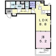 イーケータイズの間取り画像