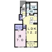 パインオークⅧの間取り画像
