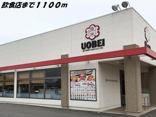近くの魚米まで1,100m（徒歩14分）