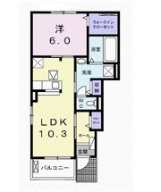 富士見ハイツ Neo Ⅲの間取り画像