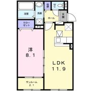 ミニョン モハラ Ⅰの間取り画像