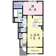 ラ・グラシューズⅠの間取り画像