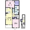 ラントシャフト ベルクの間取り画像