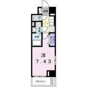 プラーサート 南観音の間取り画像