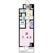 プラーサート 南観音の間取り画像