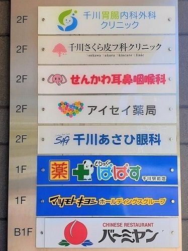 近くのクリニックモールまで170m（徒歩3分）