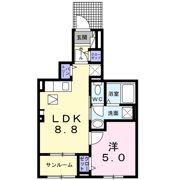 SunnyFieldSouthの間取り画像