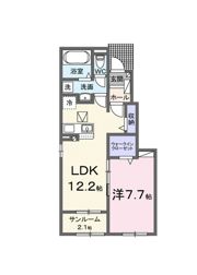 ハピネスⅠの間取り画像