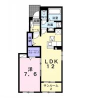 パピィ エーツーの間取り画像