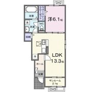 PENNY LANE E81の間取り画像
