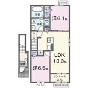 PENNY LANE E81の間取り画像