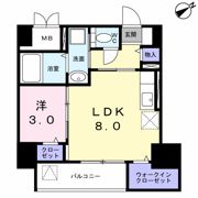 ラ・フュンフの間取り画像