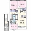 ウエストアヴェニュー行橋の間取り画像