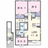 ウエストアヴェニュー行橋の間取り画像