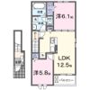 ラ・コンセプシオ bの間取り画像