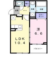 サンロイヤルⅠの間取り画像