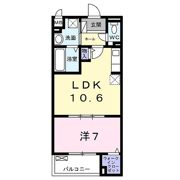 メゾンドエフの間取り画像