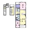 ココ ラ フェリーチェAの間取り画像