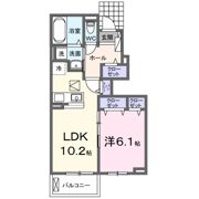 別府町アパート（028055203）の間取り画像