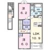 ポム・ド・テールの間取り画像