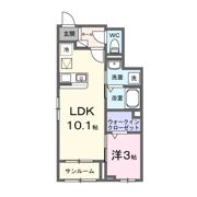 サンフルールⅠの間取り画像