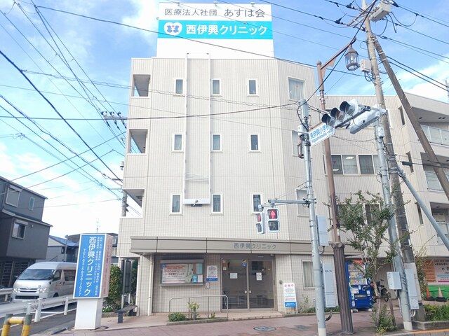 近くの西伊興クリニックまで352m(徒歩5分)