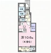 S・GⅥの間取り画像