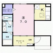 ストーキアの間取り画像