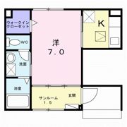 ストーキアの間取り画像