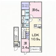 ファビオネスト駒沢の間取り画像