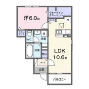 東有馬2丁目アパートの間取り画像