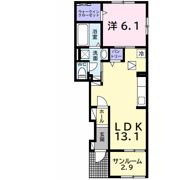 サウス ヴィラⅠの間取り画像