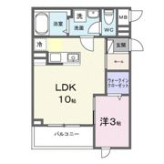 東羽衣6丁目アパート（028754701）の間取り画像