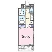 ヒカルサ東鷲宮の間取り画像