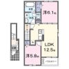 グランメゾンBONの間取り画像