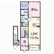 シエル西軽井沢Bの間取り画像