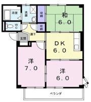 サープラス栞の間取り画像
