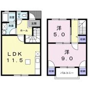 コーポさいのとNo2の間取り画像